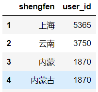 image-20230621000148496