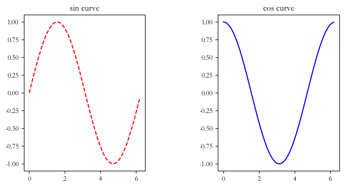 watermark,type_ZmFuZ3poZW5naGVpdGk,shadow_10,text_aHR0cHM6Ly9ibG9nLmNzZG4ubmV0L0pfX2FyaWVz,size_16,color_FFFFFF,t_70