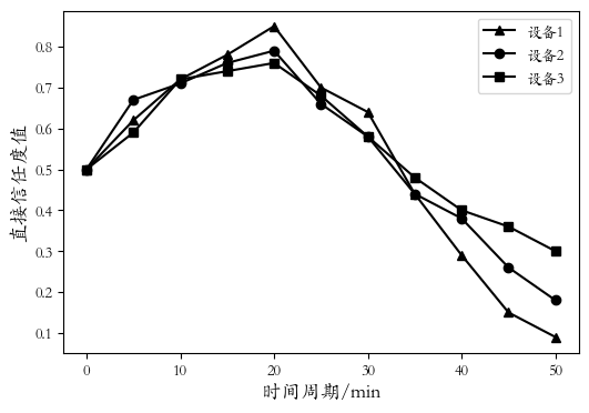 watermark,type_ZmFuZ3poZW5naGVpdGk,shadow_10,text_aHR0cHM6Ly9ibG9nLmNzZG4ubmV0L0pfX2FyaWVz,size_16,color_FFFFFF,t_70